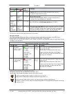 Preview for 15 page of BRONKHORST IQ+Flow series Instruction Manual