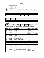 Preview for 23 page of BRONKHORST IQ+Flow series Instruction Manual