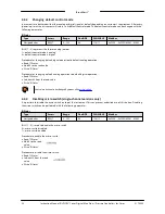 Preview for 28 page of BRONKHORST IQ+Flow series Instruction Manual