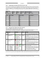 Preview for 29 page of BRONKHORST IQ+Flow series Instruction Manual