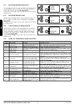 Preview for 41 page of Bronpi Dama Hydro Installation, Operating And Service Instructions