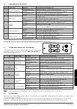 Preview for 92 page of Bronpi Dama Hydro Installation, Operating And Service Instructions