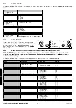 Preview for 93 page of Bronpi Dama Hydro Installation, Operating And Service Instructions