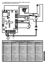 Preview for 102 page of Bronpi Dama Hydro Installation, Operating And Service Instructions