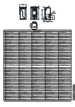 Preview for 110 page of Bronpi Dama Hydro Installation, Operating And Service Instructions