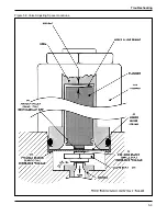 Preview for 32 page of Brooks 5866 Installation And Operation Manual