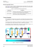 Preview for 14 page of Brooks Polycold MaxCool 2500L Installation And Operation Manual