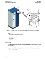 Preview for 17 page of Brooks Polycold MaxCool 2500L Installation And Operation Manual