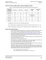 Preview for 49 page of Brooks Polycold MaxCool 2500L Installation And Operation Manual