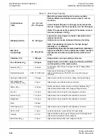 Preview for 52 page of Brooks Polycold MaxCool 2500L Installation And Operation Manual