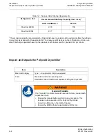 Preview for 60 page of Brooks Polycold MaxCool 2500L Installation And Operation Manual