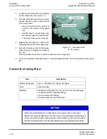 Preview for 66 page of Brooks Polycold MaxCool 2500L Installation And Operation Manual