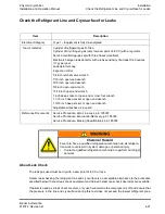 Preview for 83 page of Brooks Polycold MaxCool 2500L Installation And Operation Manual