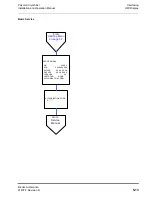 Preview for 121 page of Brooks Polycold MaxCool 2500L Installation And Operation Manual