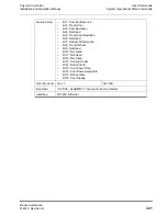 Preview for 165 page of Brooks Polycold MaxCool 2500L Installation And Operation Manual