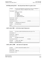 Preview for 169 page of Brooks Polycold MaxCool 2500L Installation And Operation Manual