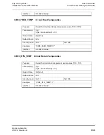 Preview for 183 page of Brooks Polycold MaxCool 2500L Installation And Operation Manual