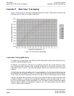 Preview for 218 page of Brooks Polycold MaxCool 2500L Installation And Operation Manual