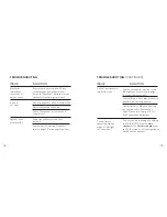 Preview for 11 page of Brookstone SpeakOut917703p Instructions Manual