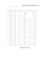 Preview for 161 page of Brooktrout Technology IRAS-24A w/ T1-RBS Installation And Reference Manual