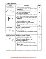 Preview for 128 page of Brother 083-8775 Instruction Manual