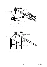 Preview for 191 page of Brother 09055CDN Service Manual