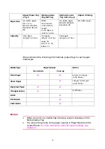 Preview for 18 page of Brother 1870N - HL B/W Laser Printer User Manual