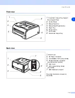 Preview for 9 page of Brother 2070N User Manual