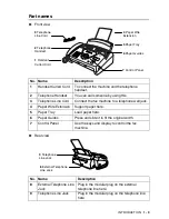 Preview for 20 page of Brother 565 User Manual