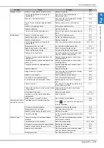 Preview for 317 page of Brother 882-C40 Operational Manual