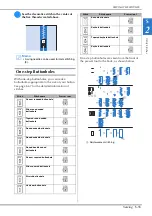 Preview for 113 page of Brother 882-D10 Operation Manual