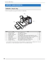 Preview for 188 page of Brother 882-W04 Operation Manual