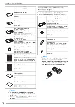 Preview for 14 page of Brother 882-W80 Operation Manual