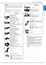 Preview for 15 page of Brother 882-W80 Operation Manual