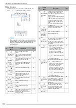 Preview for 56 page of Brother 882-W80 Operation Manual