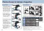 Preview for 46 page of Brother 884-T78 Operation Manual