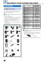 Preview for 6 page of Brother 885-E35 Operation Manual