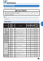 Preview for 55 page of Brother 885-E35 Operation Manual