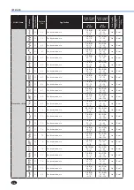 Preview for 58 page of Brother 885-E35 Operation Manual