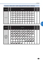 Preview for 61 page of Brother 885-E35 Operation Manual