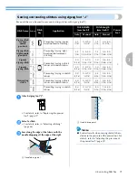 Preview for 77 page of Brother 885-S61 Operation Manual