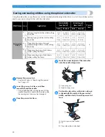 Preview for 78 page of Brother 885-S61 Operation Manual