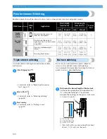 Preview for 106 page of Brother 885-S61 Operation Manual