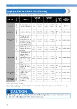 Preview for 72 page of Brother 885-V15 Operation Manual