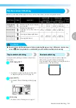 Preview for 105 page of Brother 885-V31 Operation Manual