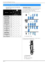 Preview for 90 page of Brother 888-G10 Operation Manual