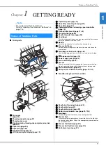 Preview for 11 page of Brother 888-G30 Operation Manual