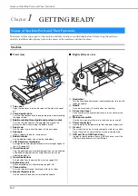 Preview for 12 page of Brother 888-G90 Operation Manual