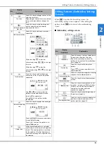 Preview for 45 page of Brother 888-K80 Operation Manual