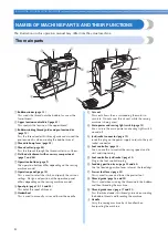 Preview for 10 page of Brother 888-V67 Operation Manual